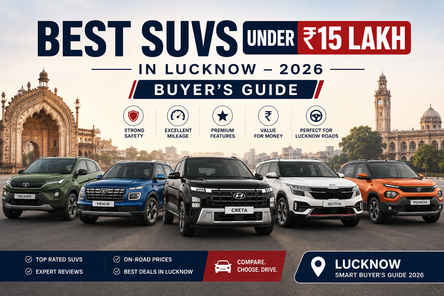 Best SUVs Under ₹15 Lakh in Lucknow — 2026 Buyer's Guide